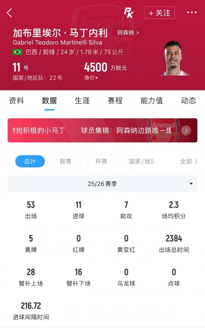 林良铭：错失帽子戏法的确有些不甘，但帮助球队获胜才是第一要务